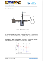 How to introduce sonication in liquid aluminum and magnesium alloys using different technologies